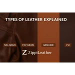 Types of Leather Explained: Full-Grain vs. Top-Grain vs. Genuine vs. PU | ZippiLeather Guide Types of Leather Explained: Full-Grain vs. Top-Grain vs. Genuine vs. PU | ZippiLeather Guide